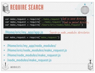MODULES
REQUIRE SEARCH
var make_request = require('make_request')
/Home/eric/my_app/app.js
• /Home/eric/my_app/node_modules/
var make_request = require('./make_request')
var make_request = require('../make_request')
var make_request = require('/Users/eric/nodes/make_request')
• /Home/eric/node_modules/make_request.js
• /Home/node_modules/make_request.js
• /node_modules/make_request.js
look in same directory
look in parent directory
Search in node_modules directories
 