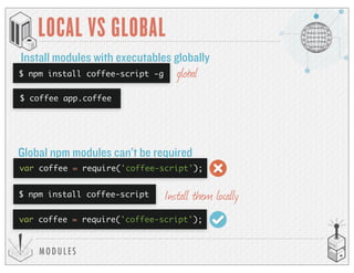 MODULES
LOCAL VS GLOBAL
Global npm modules can’t be required
$ npm install coffee-script -g
Install modules with executables globally
$ coffee app.coffee
var coffee = require('coffee-script');
$ npm install coffee-script
var coffee = require('coffee-script');
global
Install them locally
 
