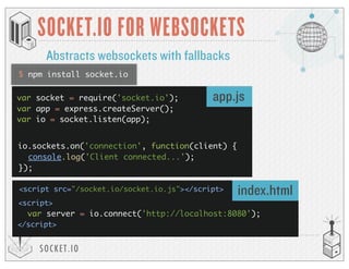 SOCKET.IO
SOCKET.IO FOR WEBSOCKETS
var socket = require('socket.io');
var app = express.createServer();
var io = socket.listen(app);
Abstracts websockets with fallbacks
io.sockets.on('connection', function(client) {
});
console.log('Client connected...');
<script src="/socket.io/socket.io.js"></script>
var server = io.connect('http://localhost:8080');
<script>
</script>
$ npm install socket.io
app.js
index.html
 