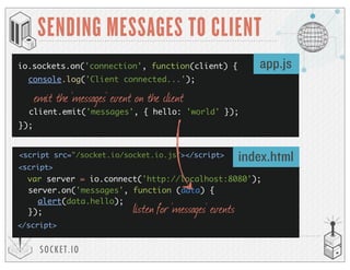 SOCKET.IO
SENDING MESSAGES TO CLIENT
io.sockets.on('connection', function(client) {
});
console.log('Client connected...');
<script src="/socket.io/socket.io.js"></script>
var server = io.connect('http://localhost:8080');
<script>
</script>
app.js
index.html
client.emit('messages', { hello: 'world' });
server.on('messages', function (data) {
});
alert(data.hello);
emit the ‘messages’ event on the client
listen for ‘messages’ events
 