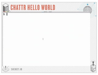 SOCKET.IO
CHATTR HELLO WORLD
 