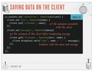 SOCKET.IO
SAVING DATA ON THE CLIENT
io.sockets.on('connection', function(client) {
});
app.js
client.on('join', function(name) {
client.set('nickname', name);
});
set the nickname associated
with this client
client.on('messages', function(data){
});
client.broadcast.emit("chat", name + ": " + message);
client.get('nickname', function(err, name) {
});
get the nickname of this client before broadcasting message
broadcast with the name and message
 