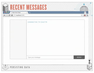 P E R S I S T I N G D A T A
RECENT MESSAGES
 