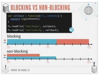 INTRO TO NODE.JS
BLOCKING VS NON-BLOCKING
blocking
0s
non-blocking
10s5s
0s 10s5s
fs.readFile('/etc/hosts', callback);
fs.readFile('/etc/inetcfg', callback);
var callback = function(err, contents) {
console.log(contents);
}
 