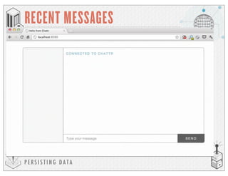 P E R S I S T I N G D A T A
RECENT MESSAGES
 