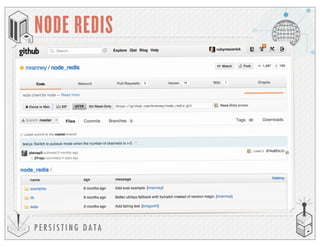 P E R S I S T I N G D A T A
NODE REDIS
 