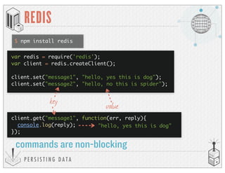 client.get("message1", function(err, reply){
console.log(reply);
});
P E R S I S T I N G D A T A
REDIS
key value
"hello, yes this is dog"
var redis = require('redis');
var client = redis.createClient();
client.set("message1", "hello, yes this is dog");
client.set("message2", "hello, no this is spider");
commands are non-blocking
$ npm install redis
 