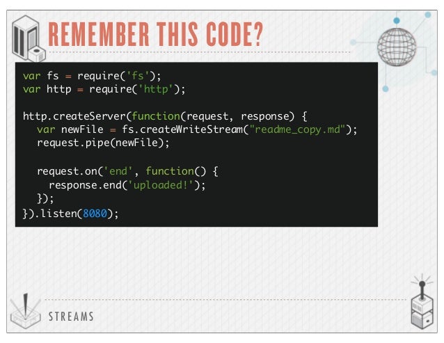 node js for each