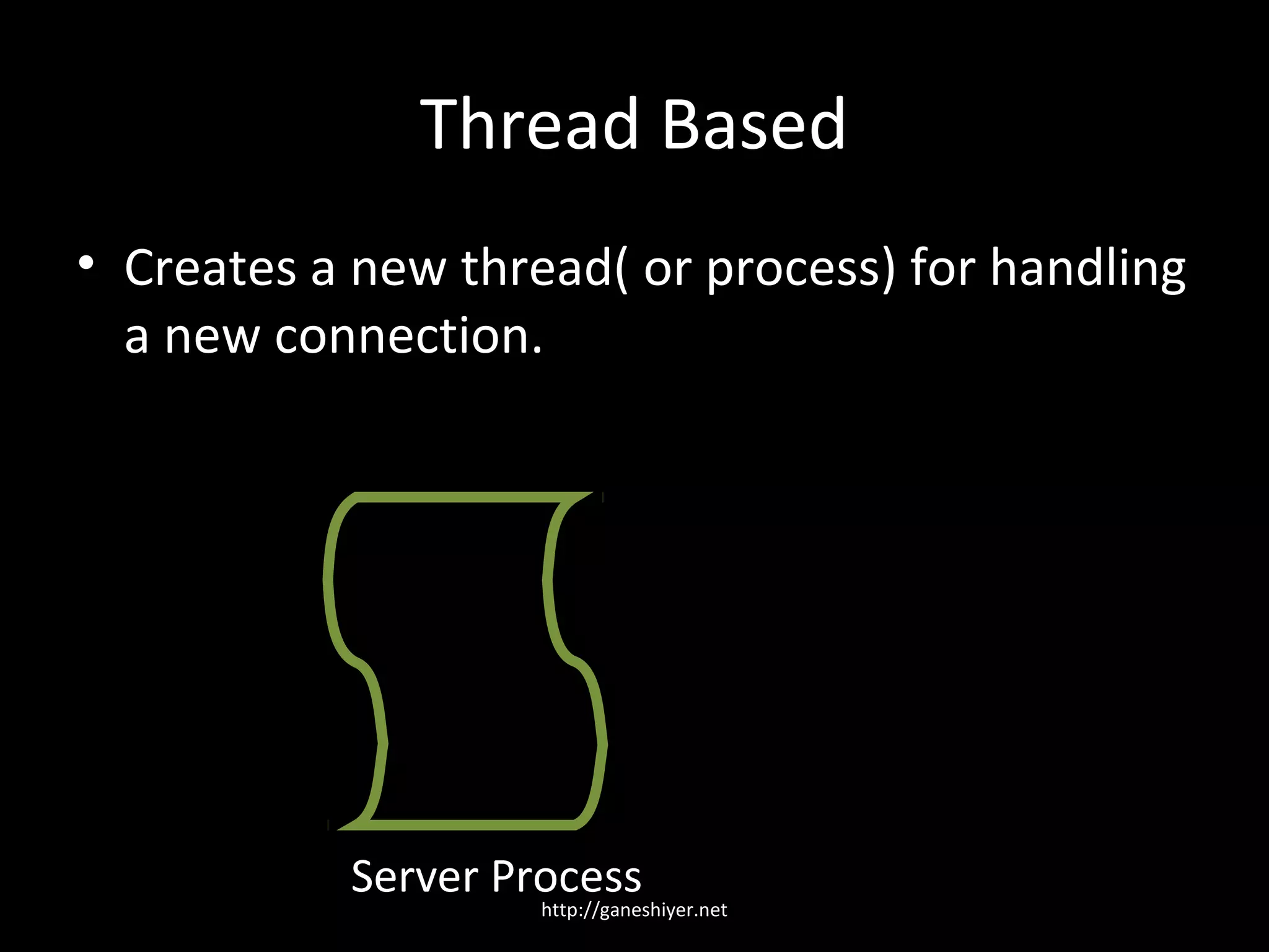 Thread Based
• Creates a new thread( or process) for handling
  a new connection.




           Server Process
                    http://ganeshiyer.net
 