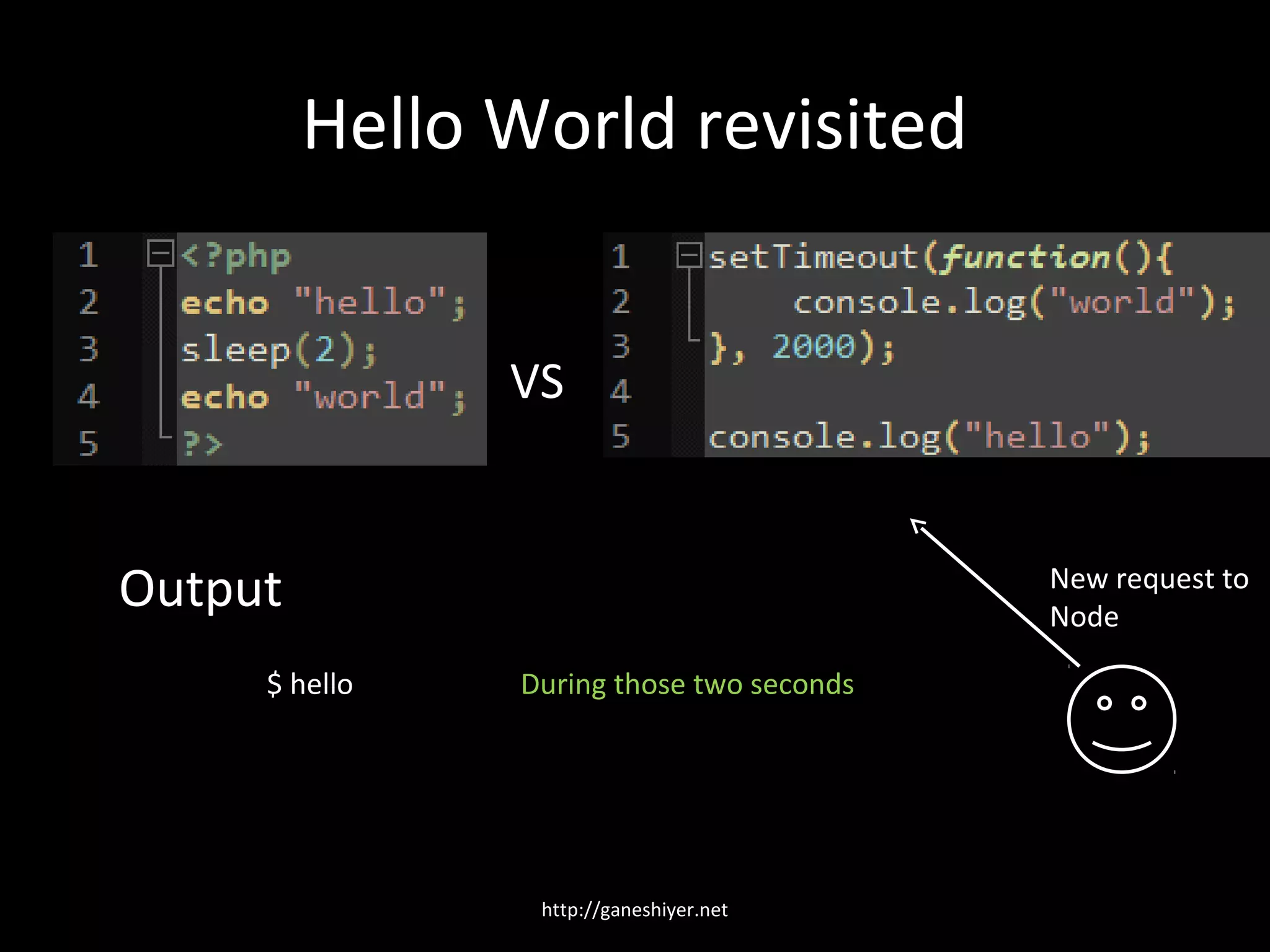 Hello World revisited


               VS


Output                                    New request to
                                          Node

     $ hello   During those two seconds




                http://ganeshiyer.net
 