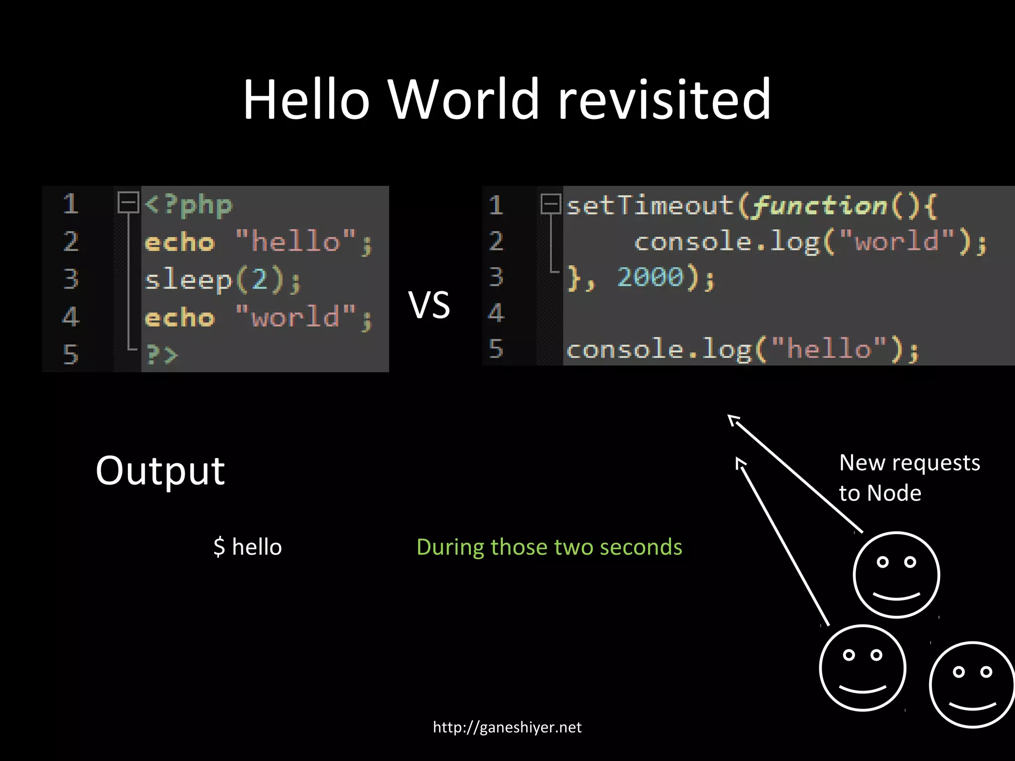 Hello World revisited


               VS


Output                                    New requests
                                          to Node

     $ hello   During those two seconds




                http://ganeshiyer.net
 