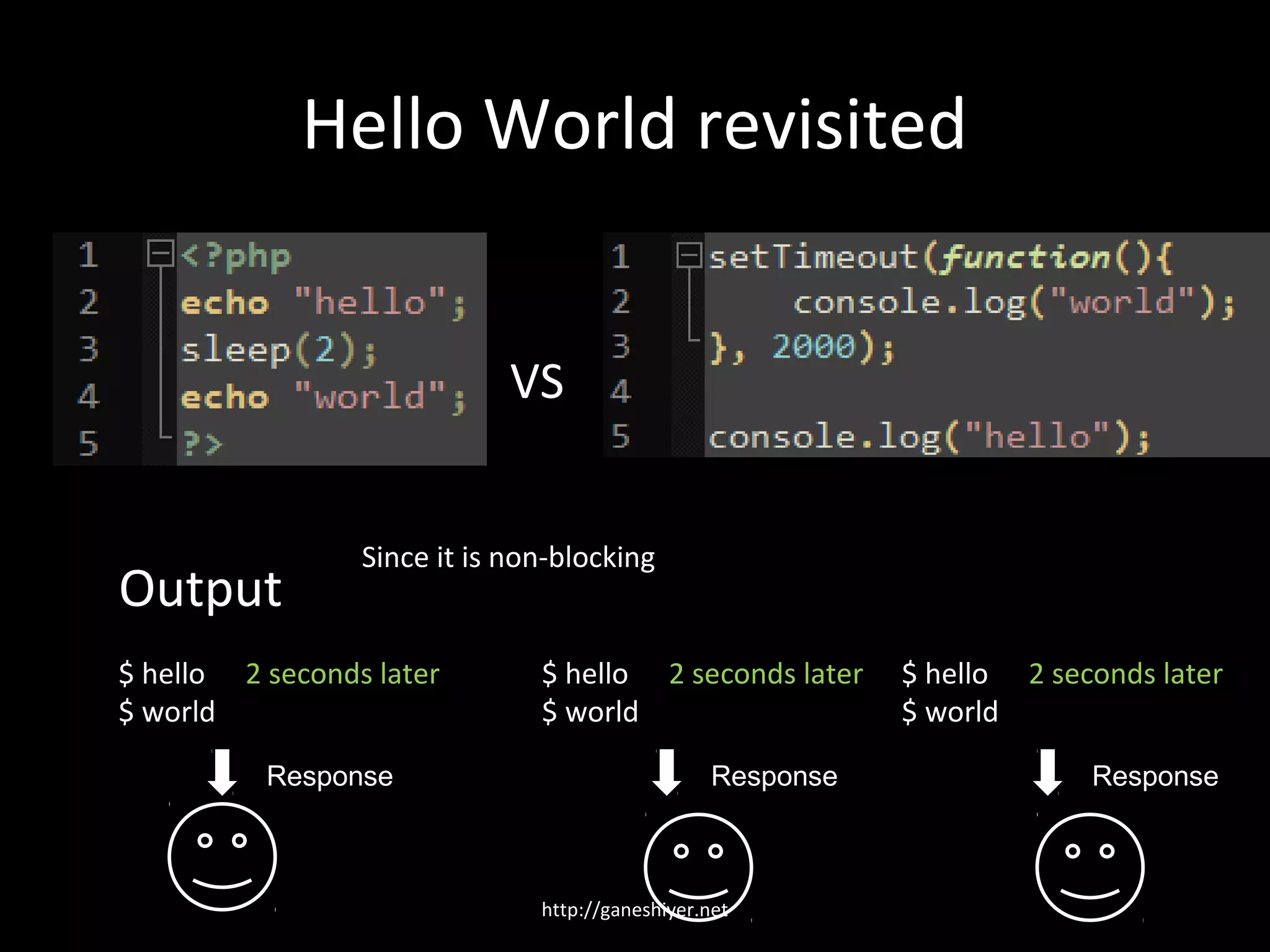 Hello World revisited


                             VS


                 Since it is non-blocking
Output
$ hello 2 seconds later        $ hello 2 seconds later       $ hello 2 seconds later
$ world                        $ world                       $ world

          Response                                Response                Response



                               http://ganeshiyer.net
 