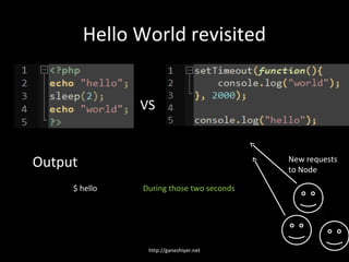 Hello World revisited


               VS


Output                                    New requests
                                          to Node

     $ hello   During those two seconds




                http://ganeshiyer.net
 