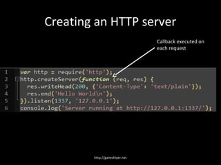 Creating an HTTP server
                                Callback executed on
                                each request




        http://ganeshiyer.net
 