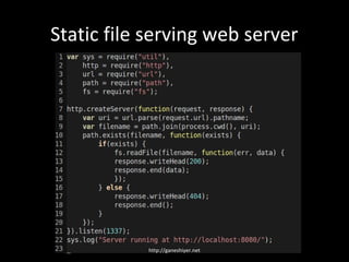 Static file serving web server




           http://ganeshiyer.net
 