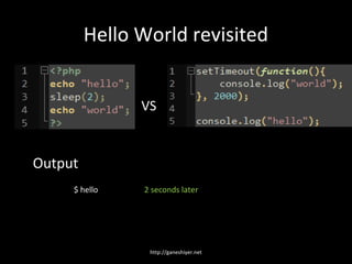 Hello World revisited


               VS


Output
     $ hello   2 seconds later




                http://ganeshiyer.net
 