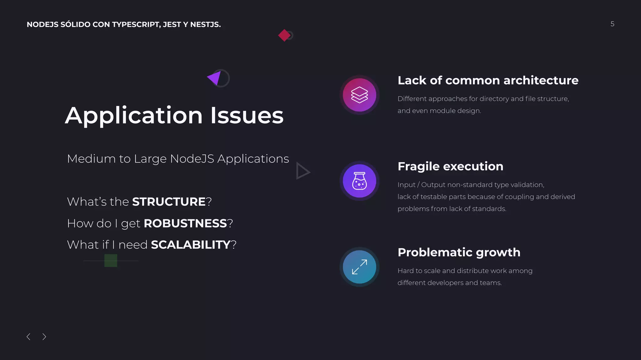 NODEJS SÓLIDO CON TYPESCRIPT, JEST Y NESTJS. 5
Lack of common architecture
Different approaches for directory and ﬁle structure,
and even module design.
Fragile execution
Input / Output non-standard type validation,
lack of testable parts because of coupling and derived
problems from lack of standards.
Problematic growth
Hard to scale and distribute work among
different developers and teams.
Medium to Large NodeJS Applications
What’s the STRUCTURE?
How do I get ROBUSTNESS?
What if I need SCALABILITY?
Application Issues
 