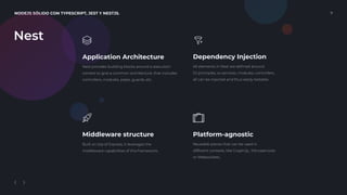 NODEJS SÓLIDO CON TYPESCRIPT, JEST Y NESTJS. 9
Application Architecture
Nest provides building blocks around a execution
context to give a common architecture, that includes
controllers, modules, pipes, guards, etc.
Middleware structure
Built on top of Express, it leverages the
middleware capabilities of this framework..
Dependency Injection
All elements in Nest are deﬁned around
DI principles, so services, modules, controllers,
all can be injected and thus easily testable.
Platform-agnostic
Reusable pieces that can be used in
different contexts, like GraphQL, Microservices
or Websockets..
Nest
 