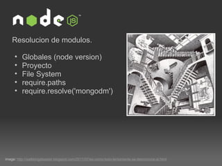 Resolucion de modulos. Globales (node version) Proyecto File System require.paths  require.resolve('mongodm')  image:  http://walkkingdisaster.blogspot.com/2011/07/es-como-todo-lentamente-se-desmorona-al.html 