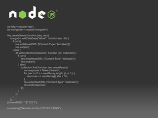 var http = require('http'); var mongodm = require('mongodm');   http.createServer(function (req, res) {     mongodm.withDatabase("altnet",  function (err, db) {            if (err) {             res.writeHead(500, {'Content-Type': 'text/plain'});             res.end(err);         } else {             db.withCollection('sessions', function (err, collection) {                 if (err) {                                   res.writeHead(500, {'Content-Type': 'text/plain'});                     res.end(err);                                     } else {                                         collection.find( function (err, resultArray) {                                                 var response = 'Make it here\n';                                                 for (var i = 0; i < resultArray.length; (i += 1)) {                             response += resultArray[i].title + '\n';                         }                         res.writeHead(200, {'Content-Type': 'text/plain'});                                             res.end(response);                     });                     }             });         }     }); }).listen(8080, "127.0.0.1"); console.log('Servidor en http://127.0.0.1:8080/'); 
