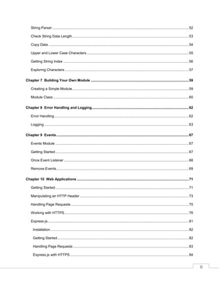 6
String Parser ..........................................................................................................................................52
Check String Data Length......................................................................................................................53
Copy Data ..............................................................................................................................................54
Upper and Lower Case Characters .......................................................................................................55
Getting String Index ...............................................................................................................................56
Exploring Characters .............................................................................................................................57
Chapter 7 Building Your Own Module ...................................................................................................59
Creating a Simple Module......................................................................................................................59
Module Class .........................................................................................................................................60
Chapter 8 Error Handling and Logging..................................................................................................62
Error Handling........................................................................................................................................62
Logging ..................................................................................................................................................63
Chapter 9 Events......................................................................................................................................67
Events Module .......................................................................................................................................67
Getting Started.......................................................................................................................................67
Once Event Listener ..............................................................................................................................68
Remove Events......................................................................................................................................69
Chapter 10 Web Applications .................................................................................................................71
Getting Started.......................................................................................................................................71
Manipulating an HTTP Header ..............................................................................................................73
Handling Page Requests .......................................................................................................................75
Working with HTTPS..............................................................................................................................76
Express.js...............................................................................................................................................81
Installation............................................................................................................................................82
Getting Started.....................................................................................................................................82
Handling Page Requests .....................................................................................................................83
Express.js with HTTPS ........................................................................................................................84
 