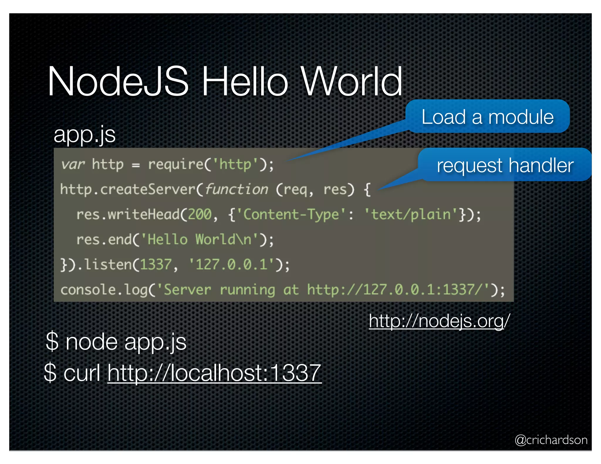 @crichardson
NodeJS Hello World
app.js
$ node app.js
$ curl http://localhost:1337
http://nodejs.org/
Load a module
request handler
 