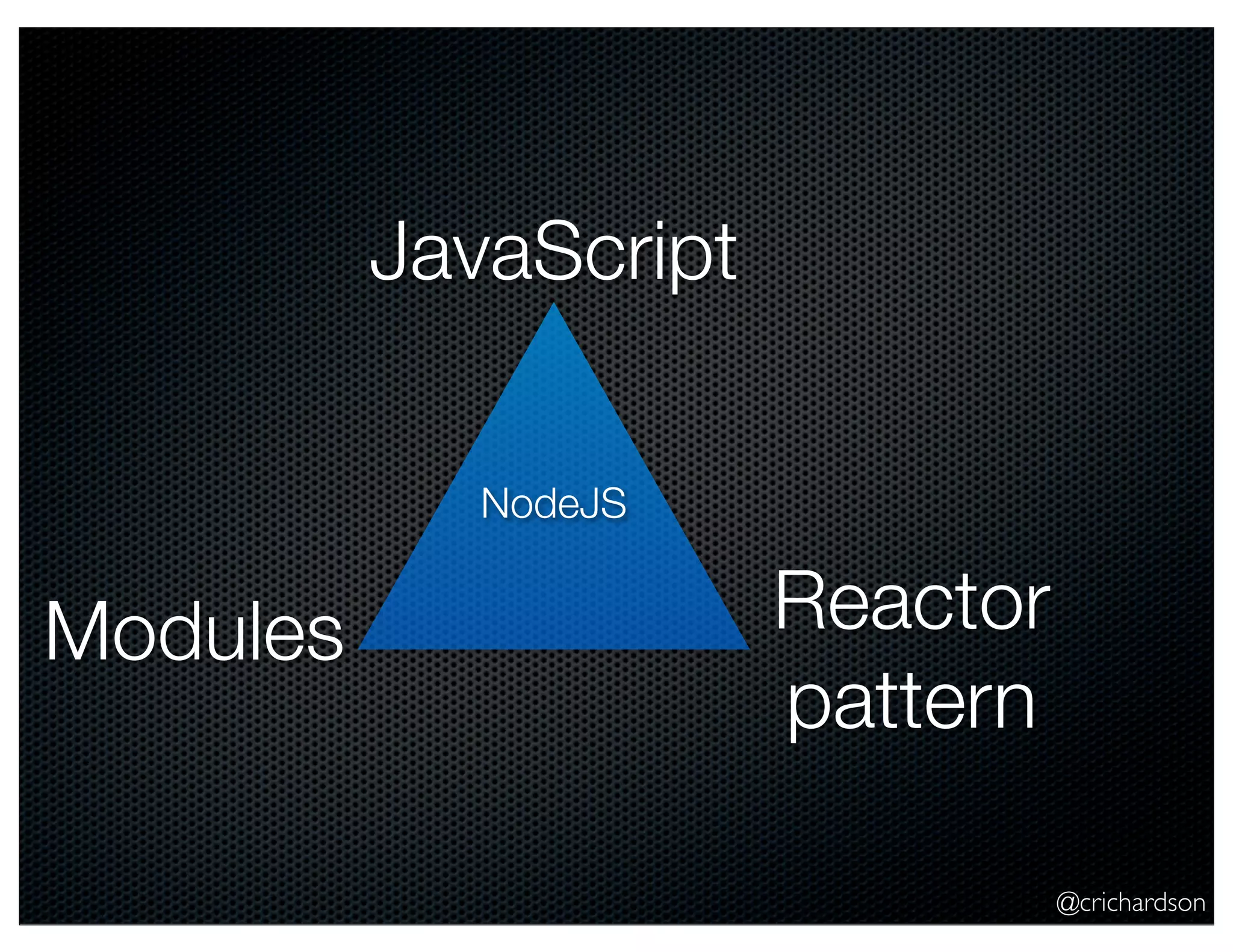 @crichardson
NodeJS
JavaScript
Reactor
pattern
Modules
 