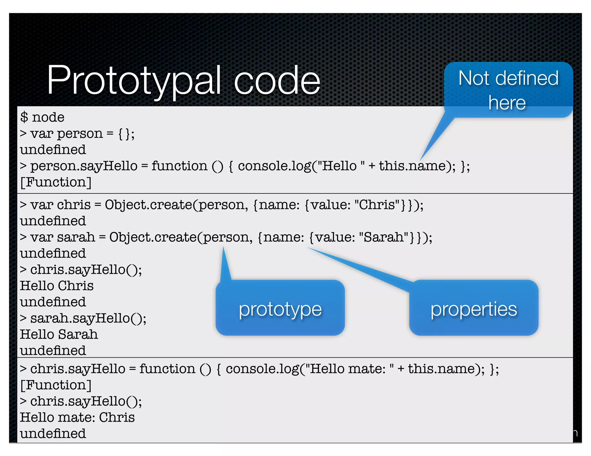 @crichardson
Prototypal code
$ node
> var person = {};
undeﬁned
> person.sayHello = function () { console.log("Hello " + this.name); };
[Function]
> var chris = Object.create(person, {name: {value: "Chris"}});
undeﬁned
> var sarah = Object.create(person, {name: {value: "Sarah"}});
undeﬁned
> chris.sayHello();
Hello Chris
undeﬁned
> sarah.sayHello();
Hello Sarah
undeﬁned
> chris.sayHello = function () { console.log("Hello mate: " + this.name); };
[Function]
> chris.sayHello();
Hello mate: Chris
undeﬁned
Not deﬁned
here
prototype properties
 