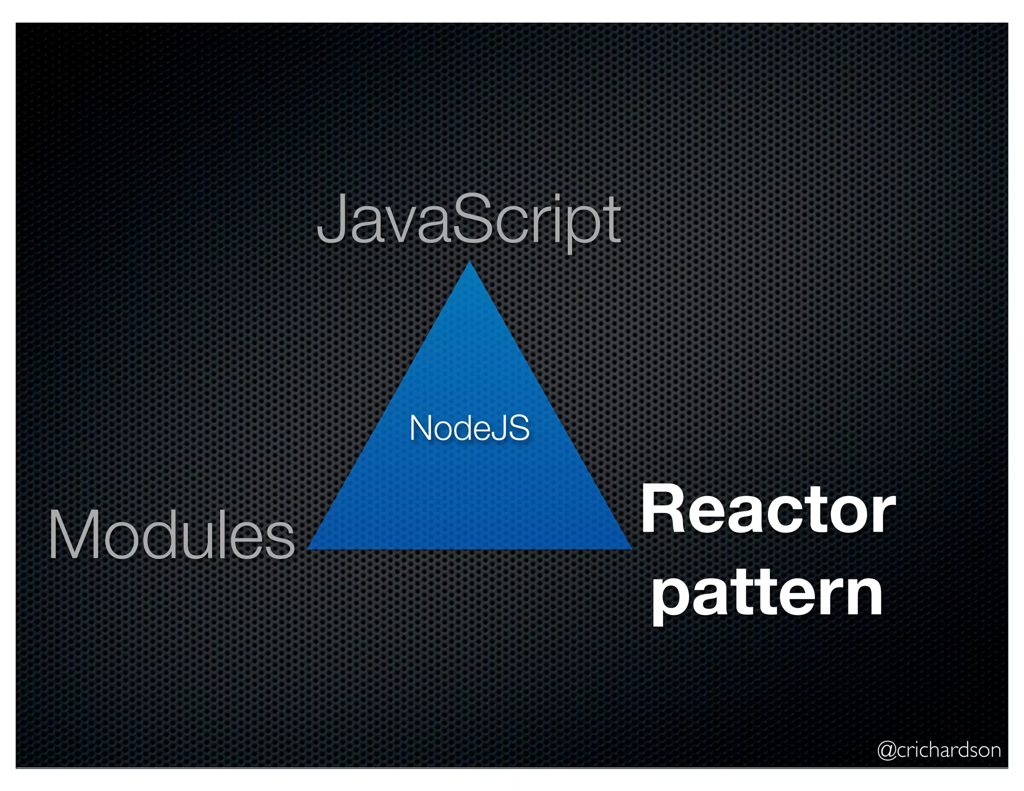 @crichardson
NodeJS
JavaScript
Reactor
pattern
Modules
 