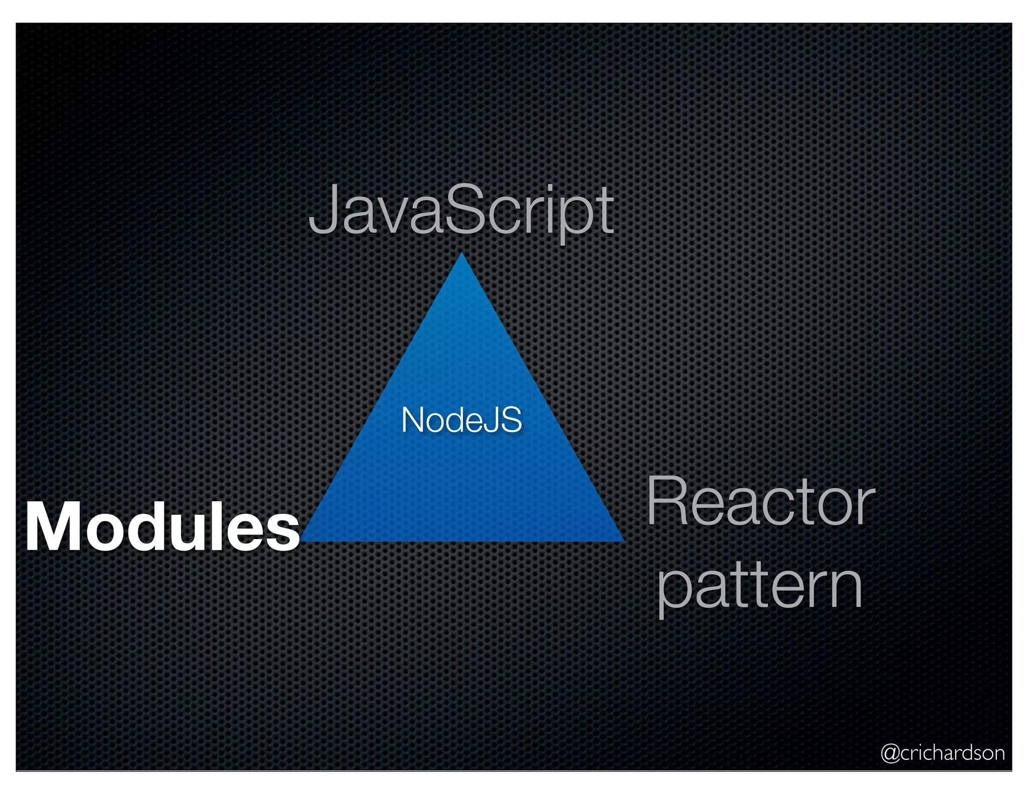 @crichardson
NodeJS
JavaScript
Reactor
pattern
Modules
 