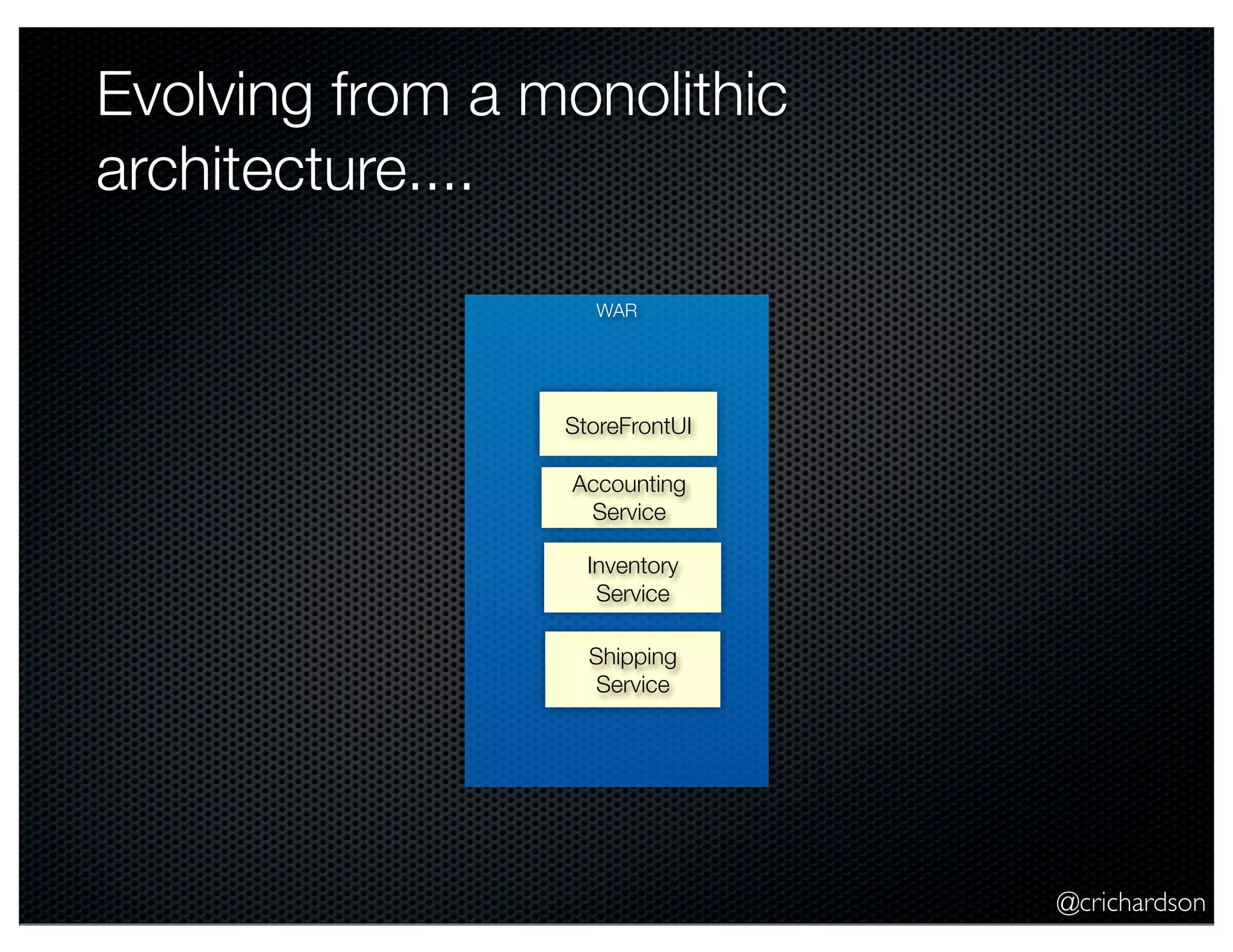 @crichardson
Evolving from a monolithic
architecture....
WAR
Shipping
Service
Accounting
Service
Inventory
Service
StoreFrontUI
 