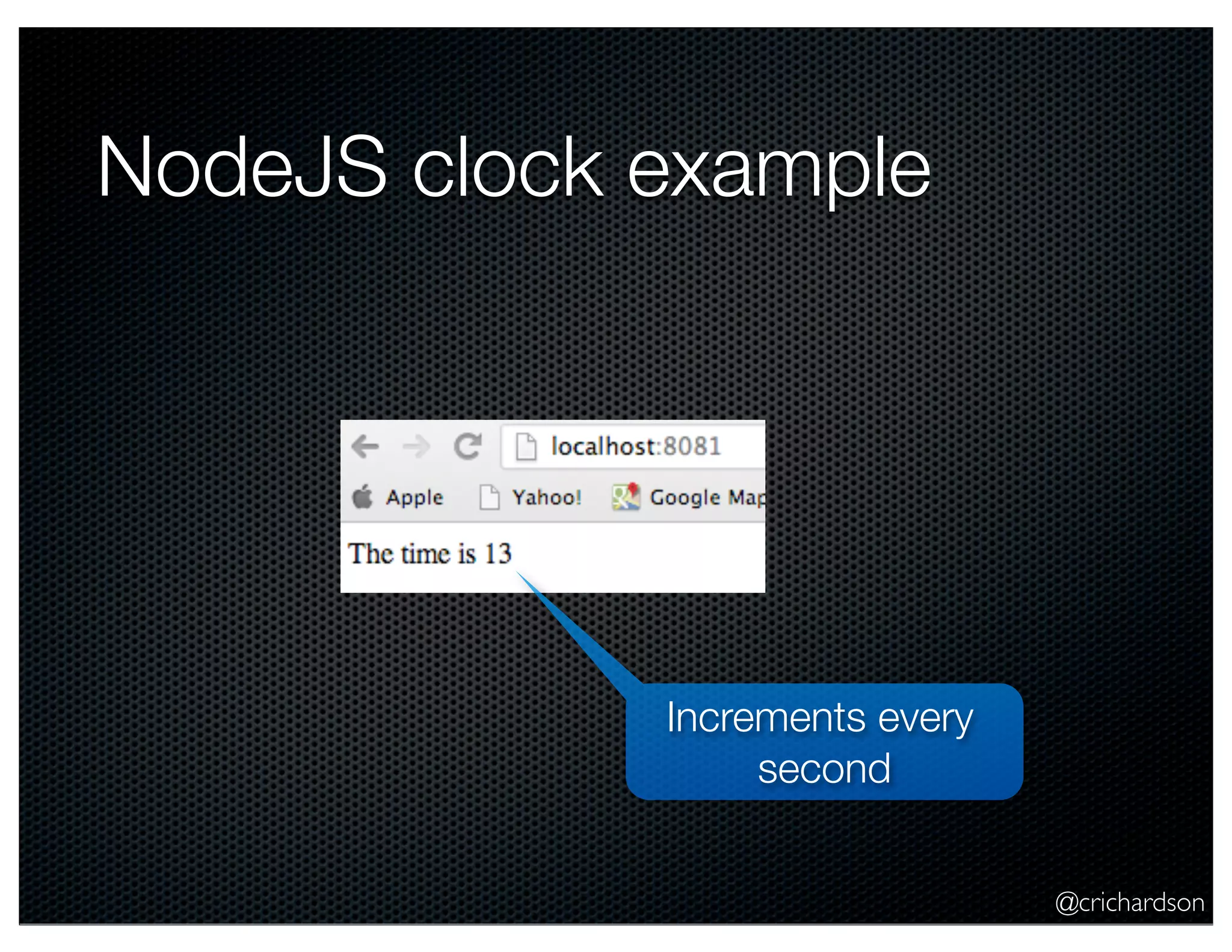 @crichardson
NodeJS clock example
Increments every
second
 