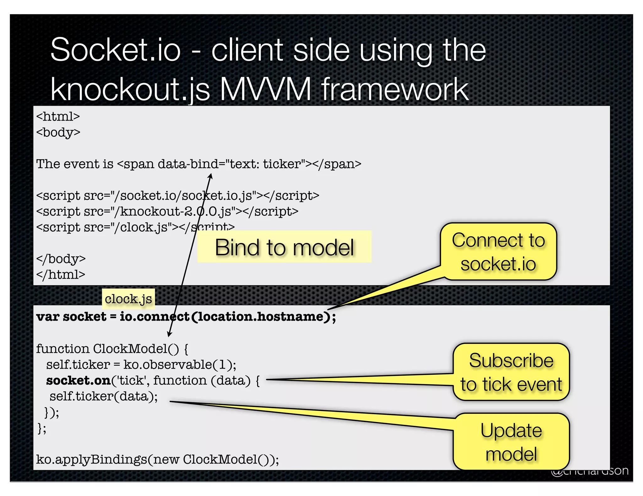 @crichardson
Socket.io - client side using the
knockout.js MVVM framework
var socket = io.connect(location.hostname);
function ClockModel() {
self.ticker = ko.observable(1);
socket.on('tick', function (data) {
self.ticker(data);
});
};
ko.applyBindings(new ClockModel());
<html>
<body>
The event is <span data-bind="text: ticker"></span>
<script src="/socket.io/socket.io.js"></script>
<script src="/knockout-2.0.0.js"></script>
<script src="/clock.js"></script>
</body>
</html>
clock.js
Connect to
socket.io
Subscribe
to tick event
Bind to model
Update
model
 