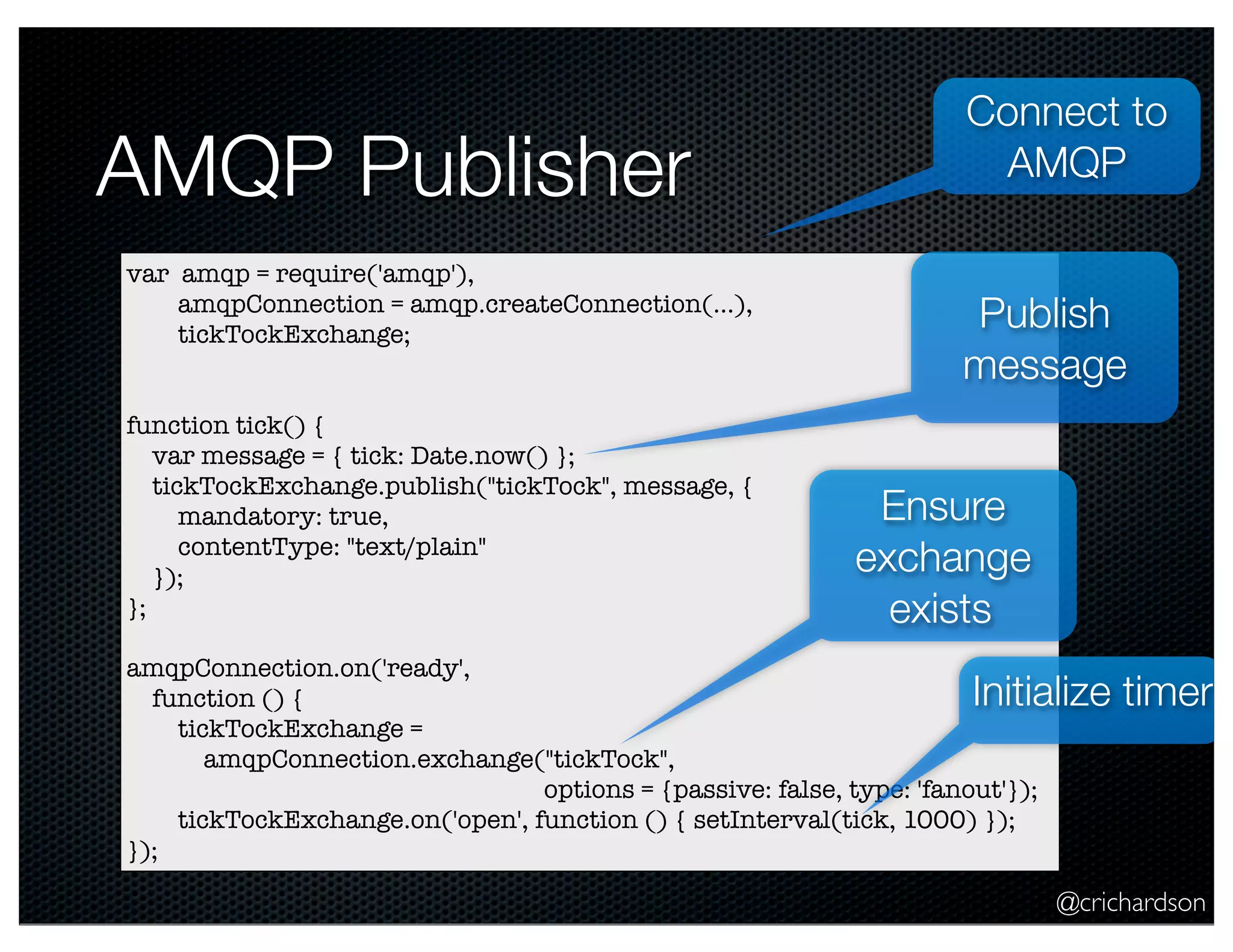 @crichardson
AMQP Publisher
var amqp = require('amqp'),
amqpConnection = amqp.createConnection(...),
tickTockExchange;
function tick() {
var message = { tick: Date.now() };
tickTockExchange.publish("tickTock", message, {
mandatory: true,
contentType: "text/plain"
});
};
amqpConnection.on('ready',
function () {
tickTockExchange =
amqpConnection.exchange("tickTock",
options = {passive: false, type: 'fanout'});
tickTockExchange.on('open', function () { setInterval(tick, 1000) });
});
Connect to
AMQP
Ensure
exchange
exists
Publish
message
Initialize timer
 