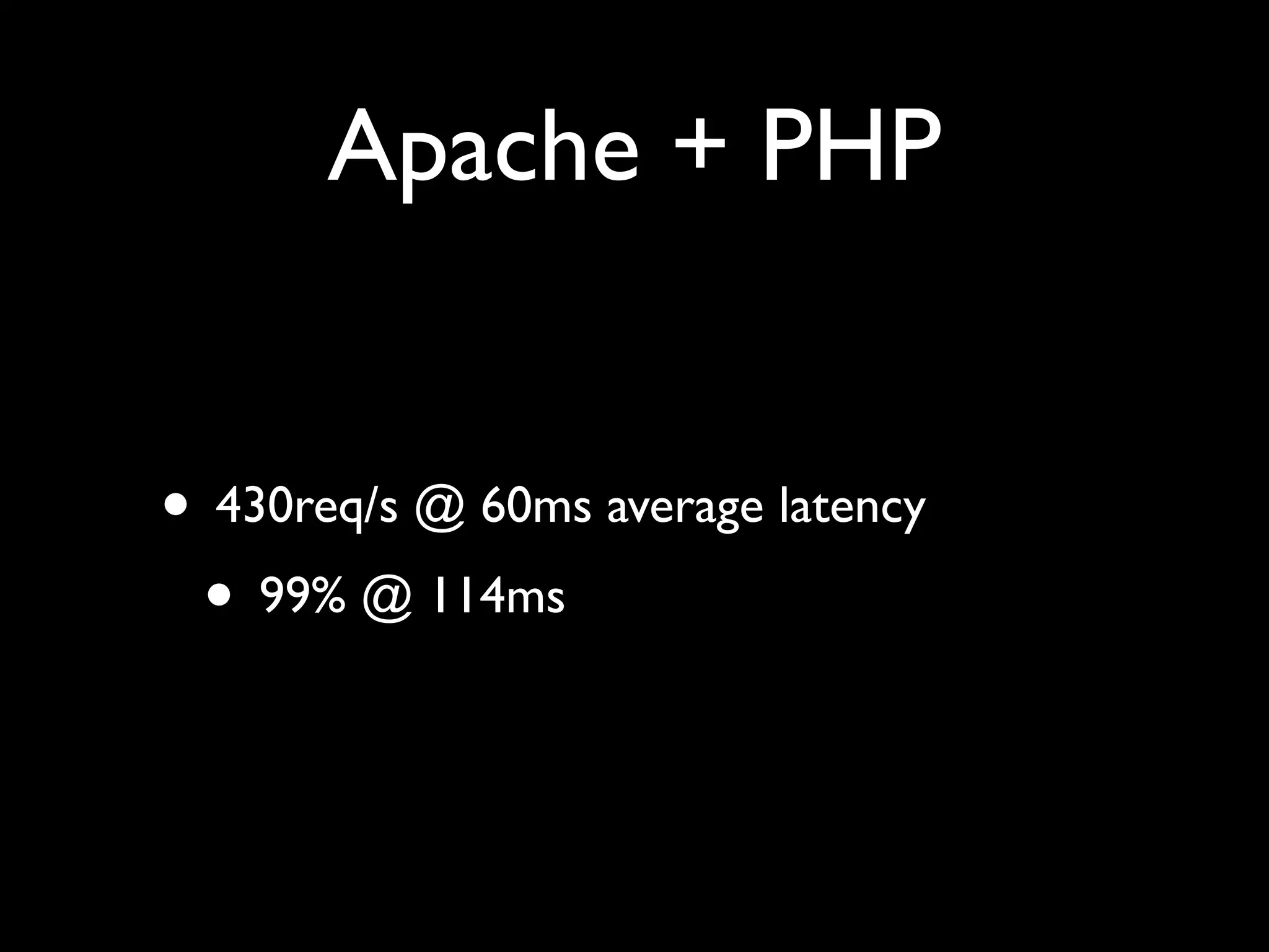Apache + PHP


• 430req/s @ 60ms average latency
 • 99% @ 114ms
 