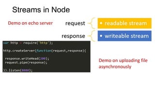 Streams in Node
Demo on echo server

Demo on uploading file
asynchronously

 