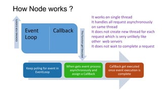 How Node works ?
• It works on single thread
• It handles all request asynchronously
on same thread
• It does not create new thread for each
request which is very unlikely like
other web servers
• It does not wait to complete a request

Keep poling for event in
EventLoop

When gets event process
asynchronously and
assign a CallBack

CallBack get executed
once event execution is
complete

 