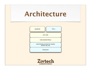 Architecture
  JavaScript                       C/C++




                your code



           node standard library


    node bindings provided by modules
            (socket, http, etc)


               thread pool
 