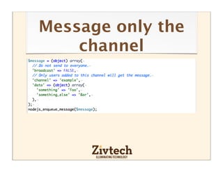 Message only the
    channel
 