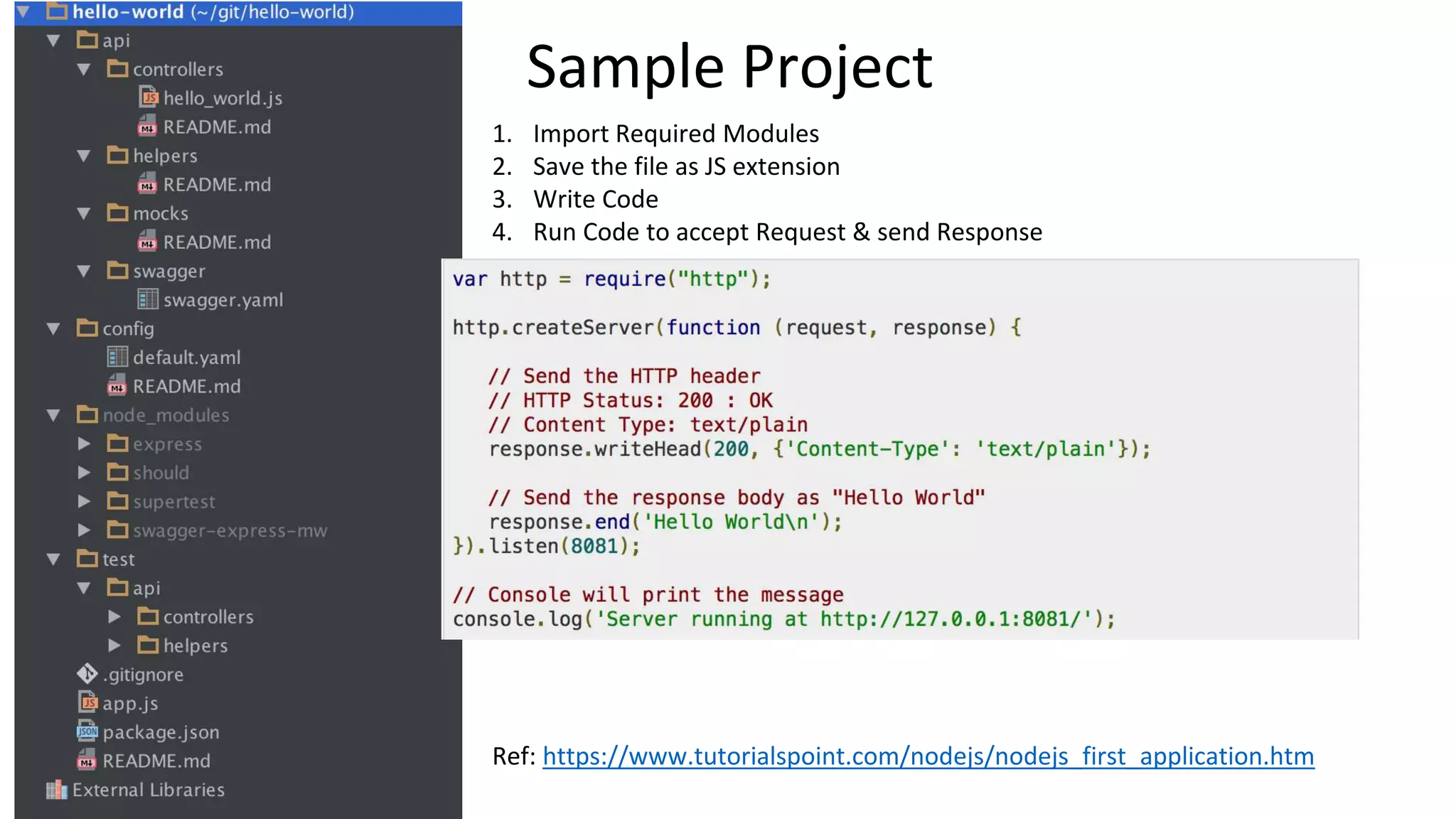 Sample Project
1. Import Required Modules
2. Save the file as JS extension
3. Write Code
4. Run Code to accept Request & send Response
Ref: https://www.tutorialspoint.com/nodejs/nodejs_first_application.htm
 