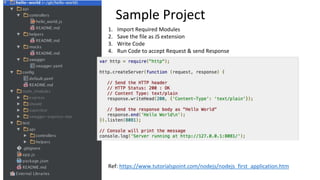 Sample Project
1. Import Required Modules
2. Save the file as JS extension
3. Write Code
4. Run Code to accept Request & send Response
Ref: https://www.tutorialspoint.com/nodejs/nodejs_first_application.htm
 