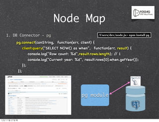 Node Map
    1. DB Connector - pg                                           /Users/dev/node.js> npm install pg

              pg.connect(conString, function(err, client) {
              !      client.query("SELECT NOW() as when", function(err, result) {
              !      !     console.log("Row count: %d",result.rows.length); / 1
                                                                             /
              !      !     console.log("Current year: %d", result.rows[0].when.getYear());
              !      });
                   });




                                                         pg module



12년	 11월	 27일	 화
 