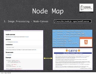 Node Map
    3. Image Processing - Node-Canvas    /Users/dev/node.js> npm install canvas




                                        var Canvas = require('canvas')
                                          , canvas = new Canvas(200,200)
                                          , ctx = canvas.getContext('2d');
                                        ctx.beginPath();
                                        ctx.lineTo(50, 102);
                                        ctx.lineTo(50 + te.width, 102);
                                        ctx.stroke();




12년	 11월	 27일	 화
 