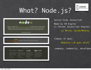 What? Node.js?
                            Server-Side Javascript
                            Made by V8 Engine
                            (= Chrome Javascript Engine)
                                 vs Rhino, SpiderMonkey


                            Common JS Spec.
                                 Modules 1.0 spec draft

                            company, community, developer




12년	 11월	 27일	 화
 