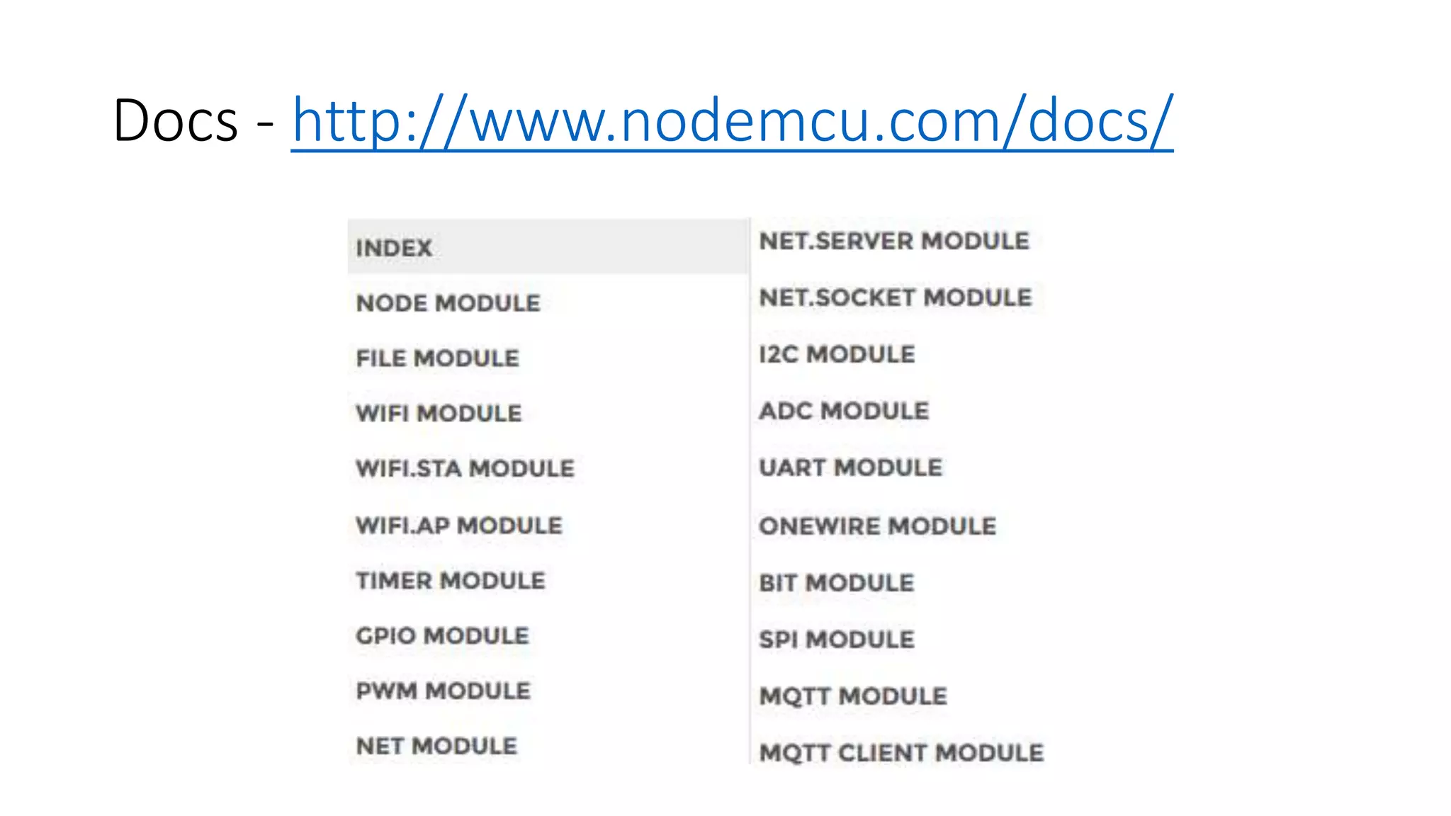 Docs - http://www.nodemcu.com/docs/
 