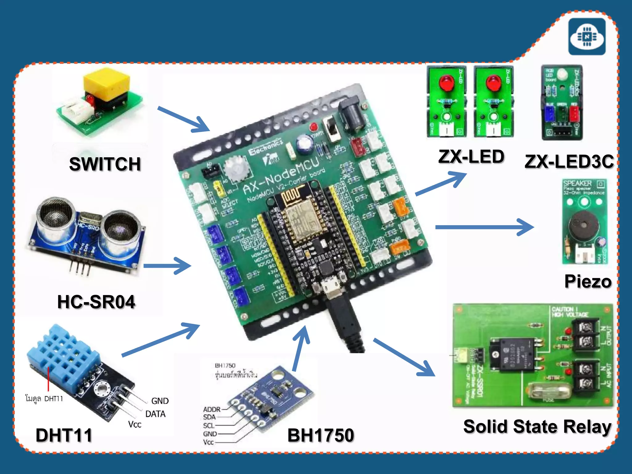 ZX-LEDSWITCH ZX-LED3C
Piezo
HC-SR04
DHT11 BH1750 Solid State Relay
 