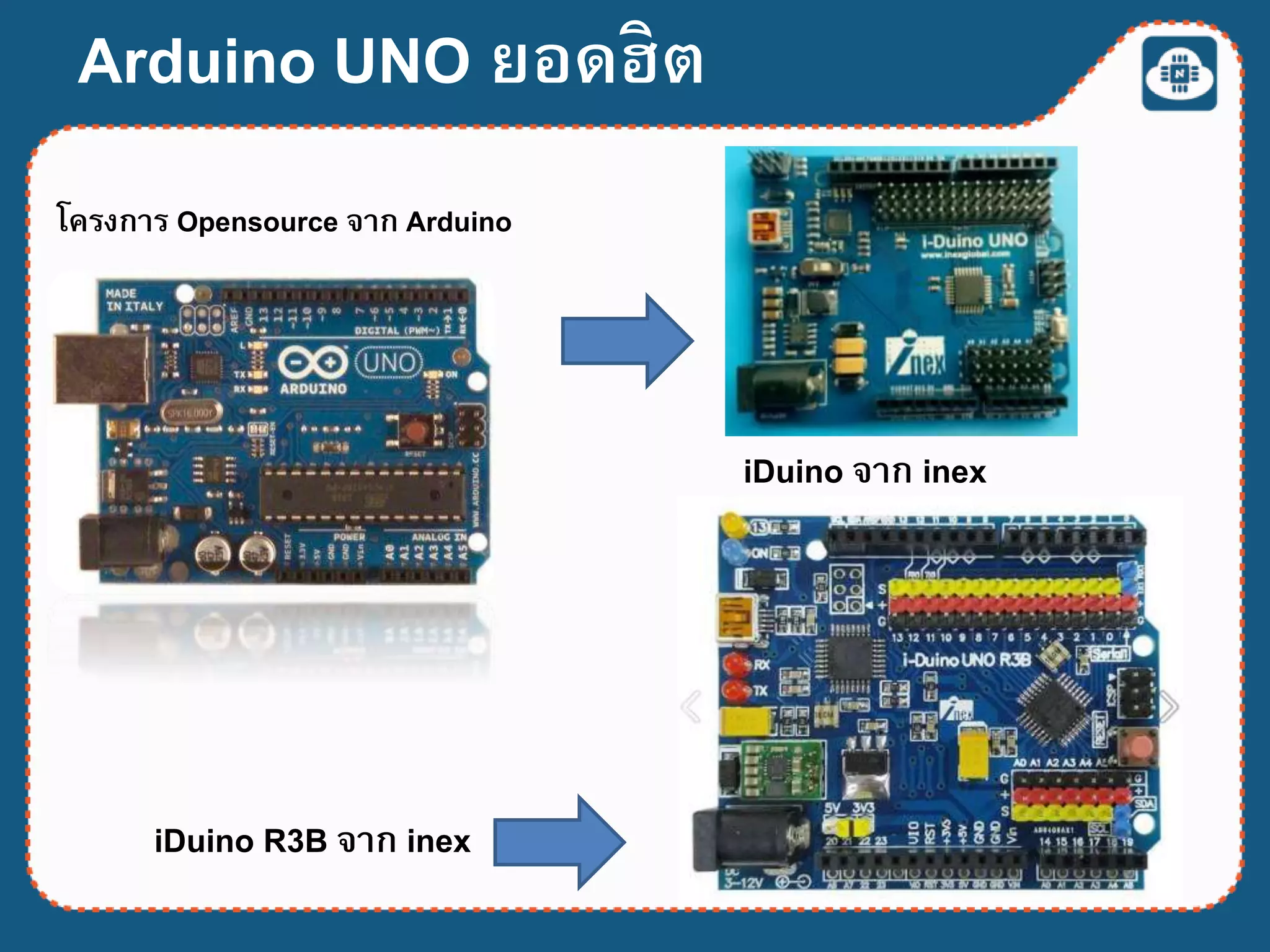 โครงการ Opensource จาก Arduino
Arduino UNO ยอดฮิต
iDuino จาก inex
iDuino R3B จาก inex
 