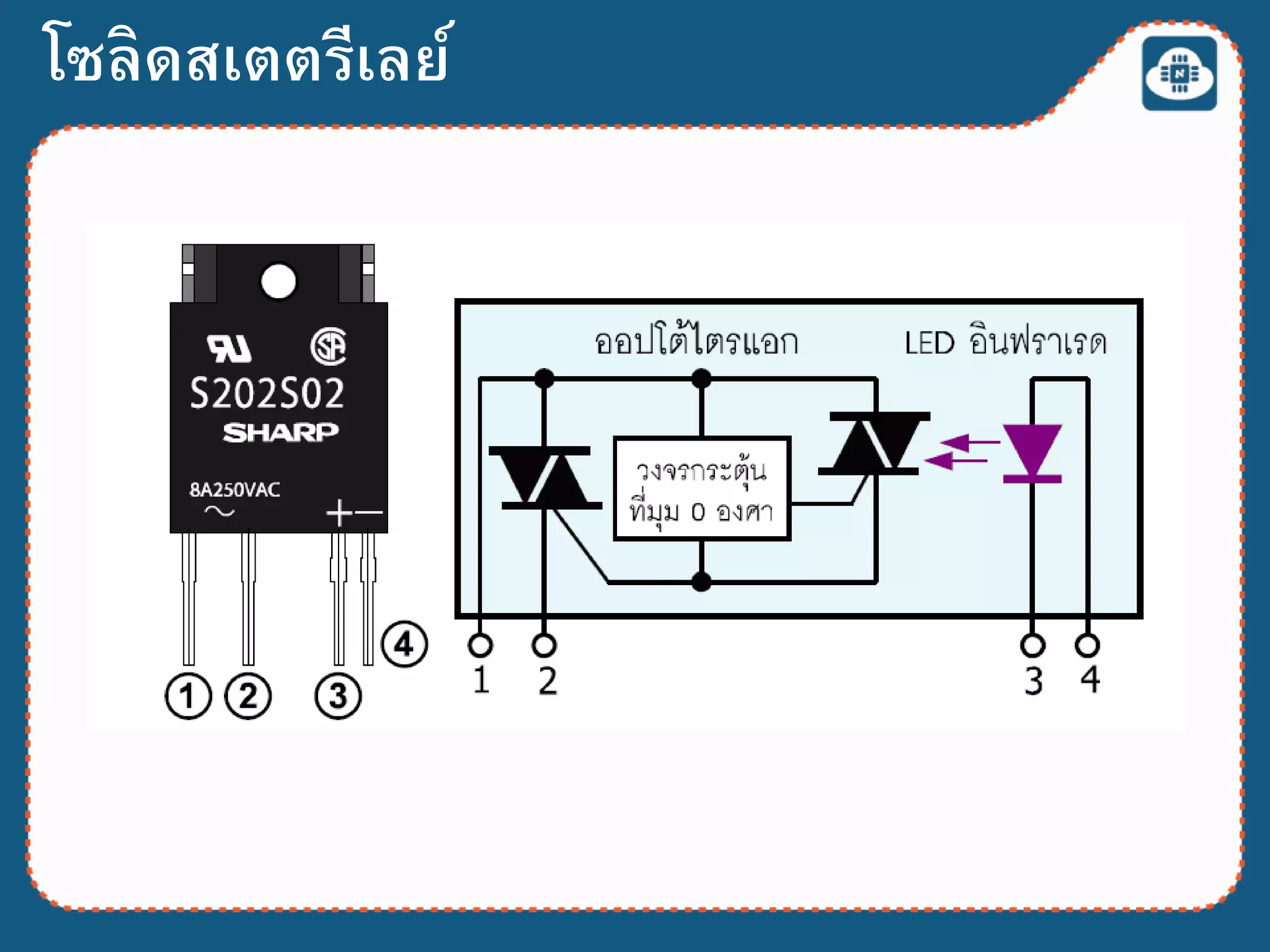 โซลิดสเตตรีเลย์
 