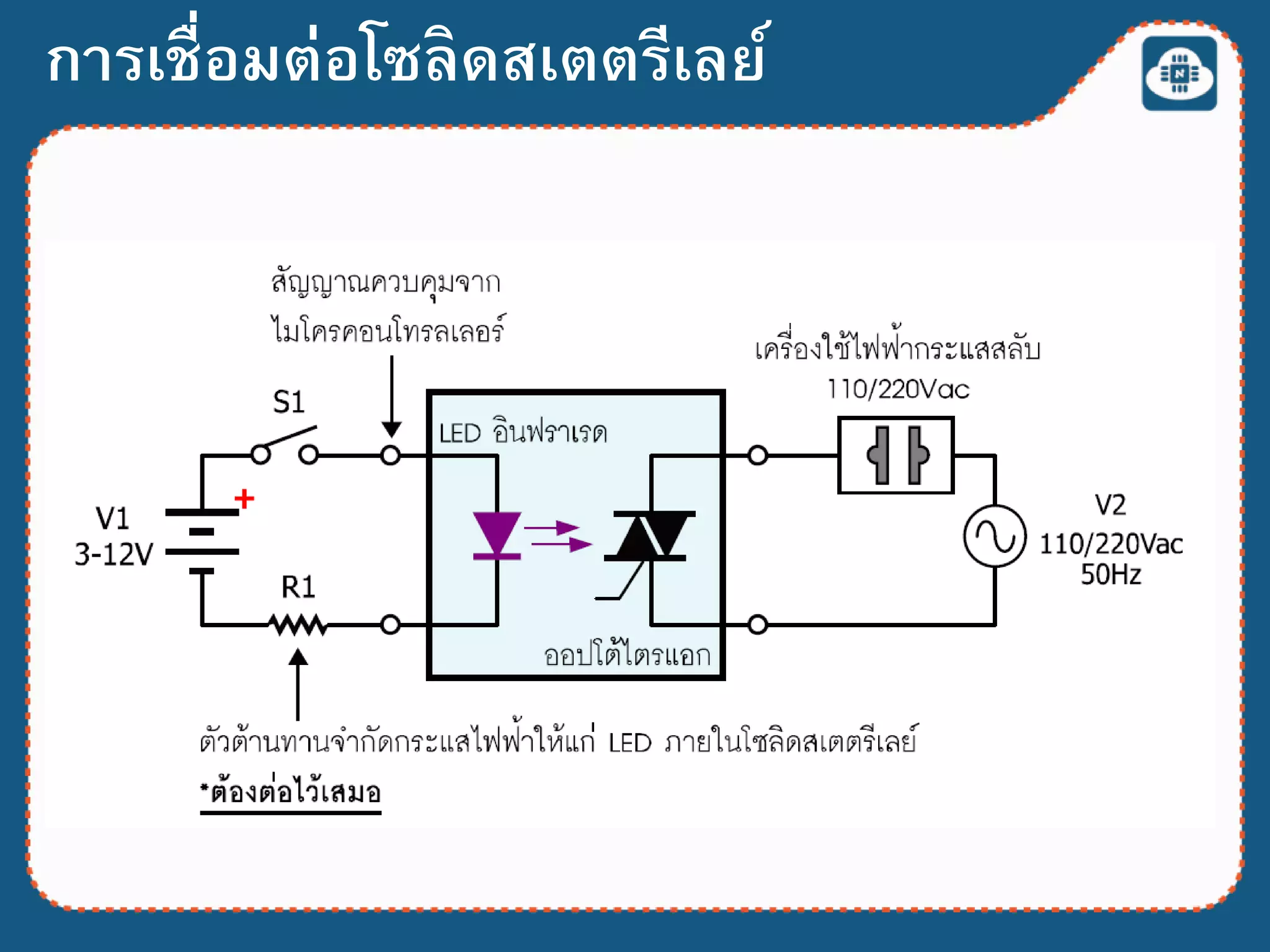 การเชื่อมต่อโซลิดสเตตรีเลย์
 