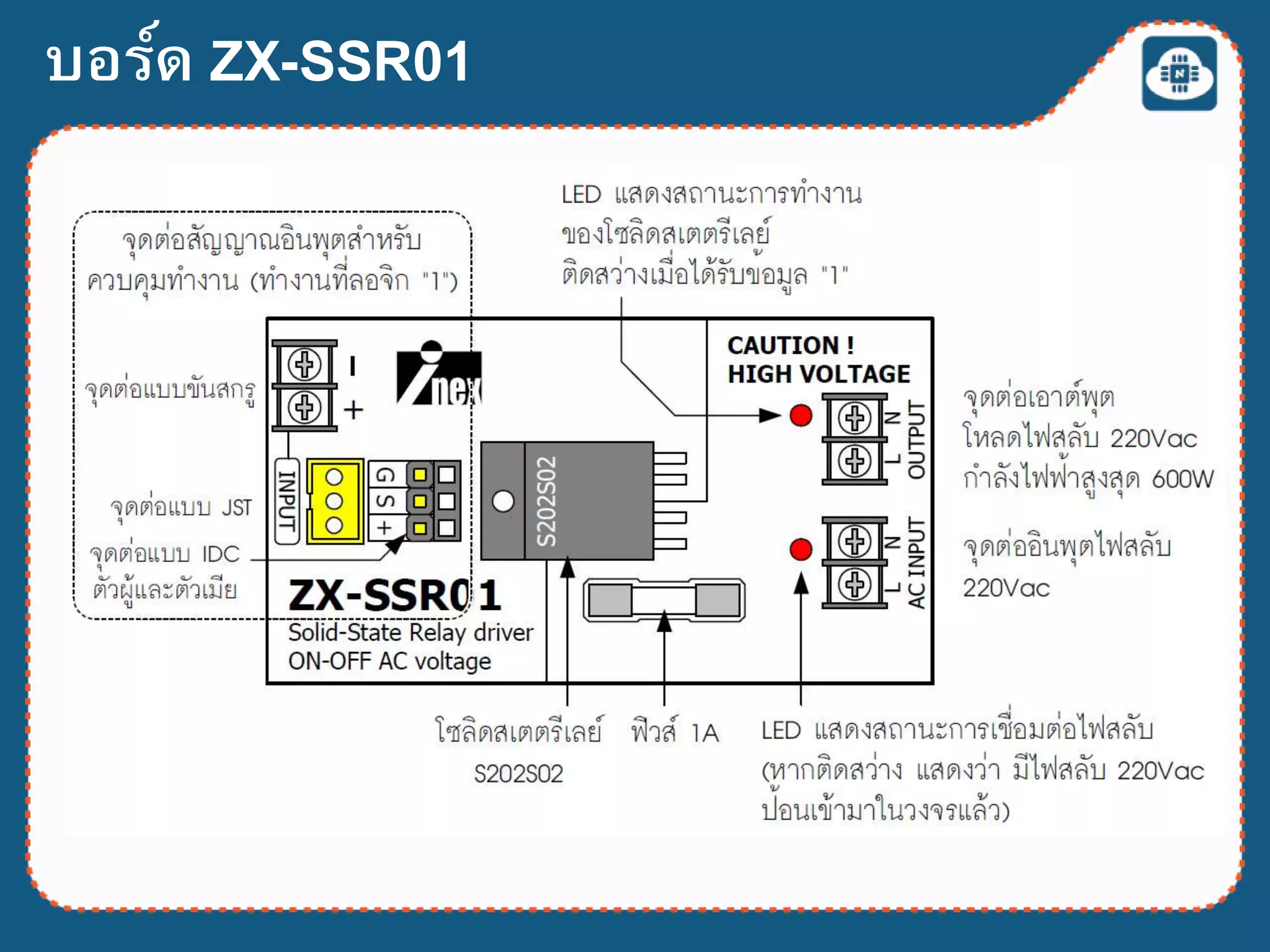 บอร์ด ZX-SSR01
 